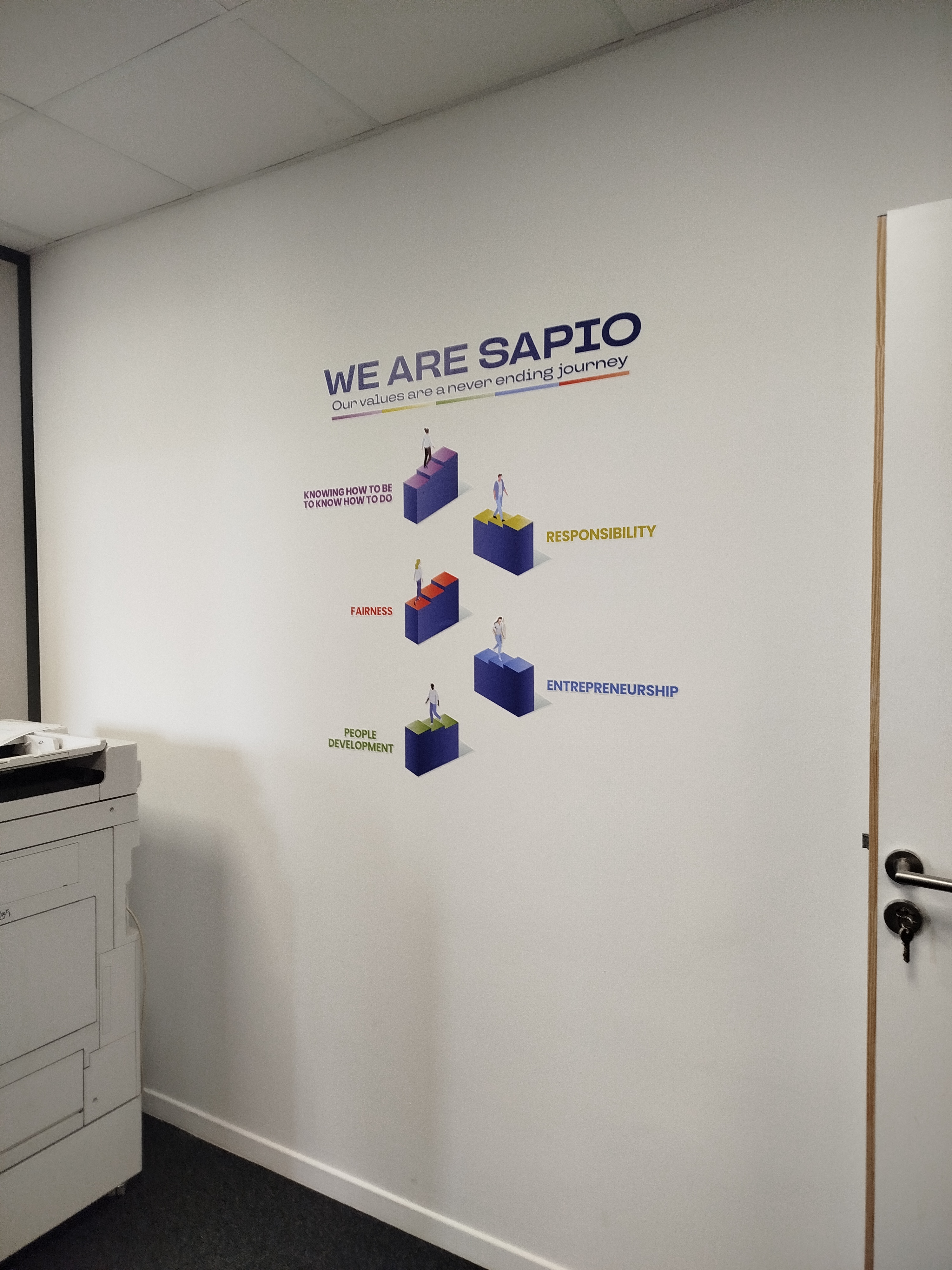 Impression sur adhésif